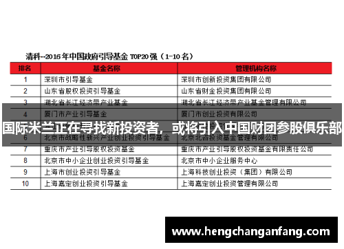 國際米蘭正在尋找新投資者，或?qū)⒁胫袊攬F參股俱樂部